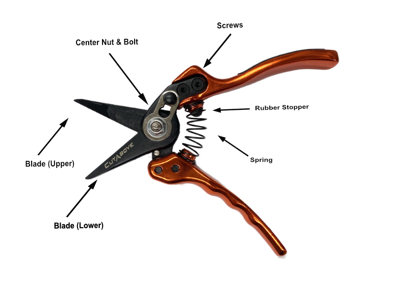 Secateurs - Snips (Luxury Anodised) - Spares